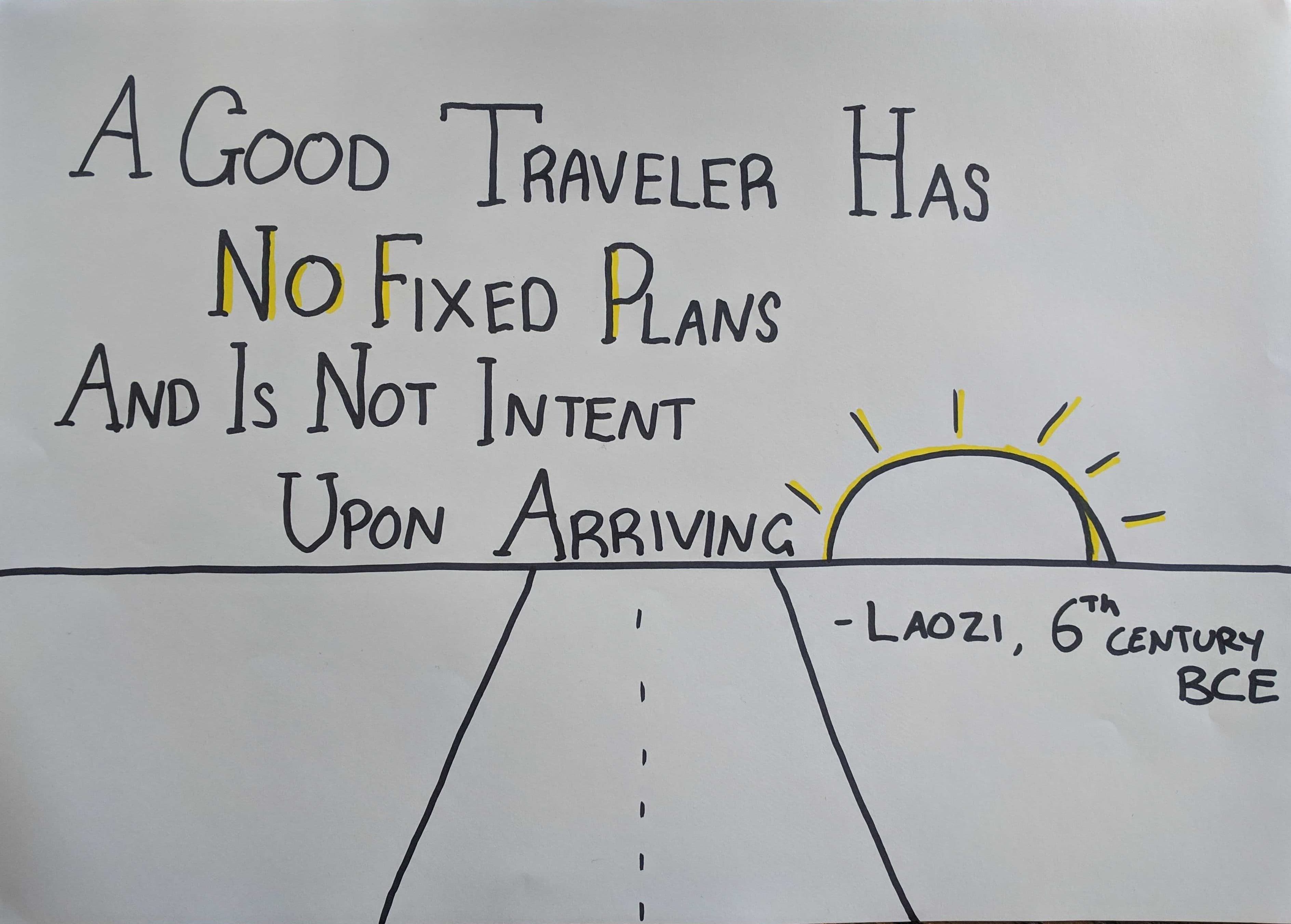 on Travel
