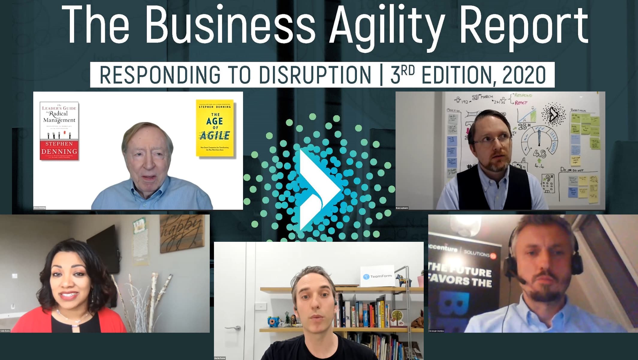 Insights from the 2020 Business Agility Report launch